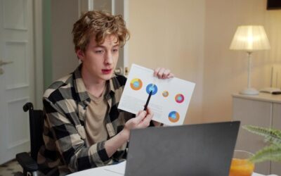 Kampania PPC co to jest i jak działa w reklamie internetowej?